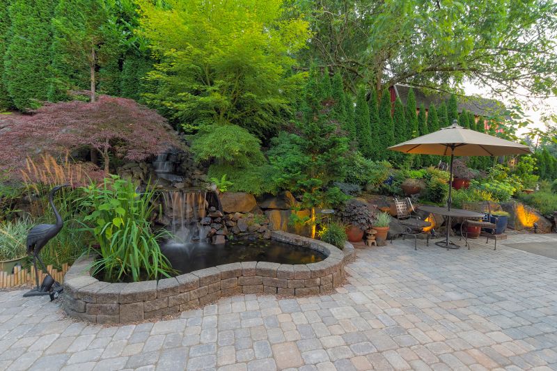 Water Garden Landscaping
